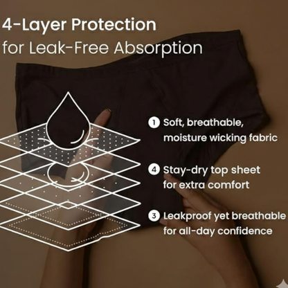 Uniivo Reusable Washable Leak-Proof Period Panty Pack of 1
