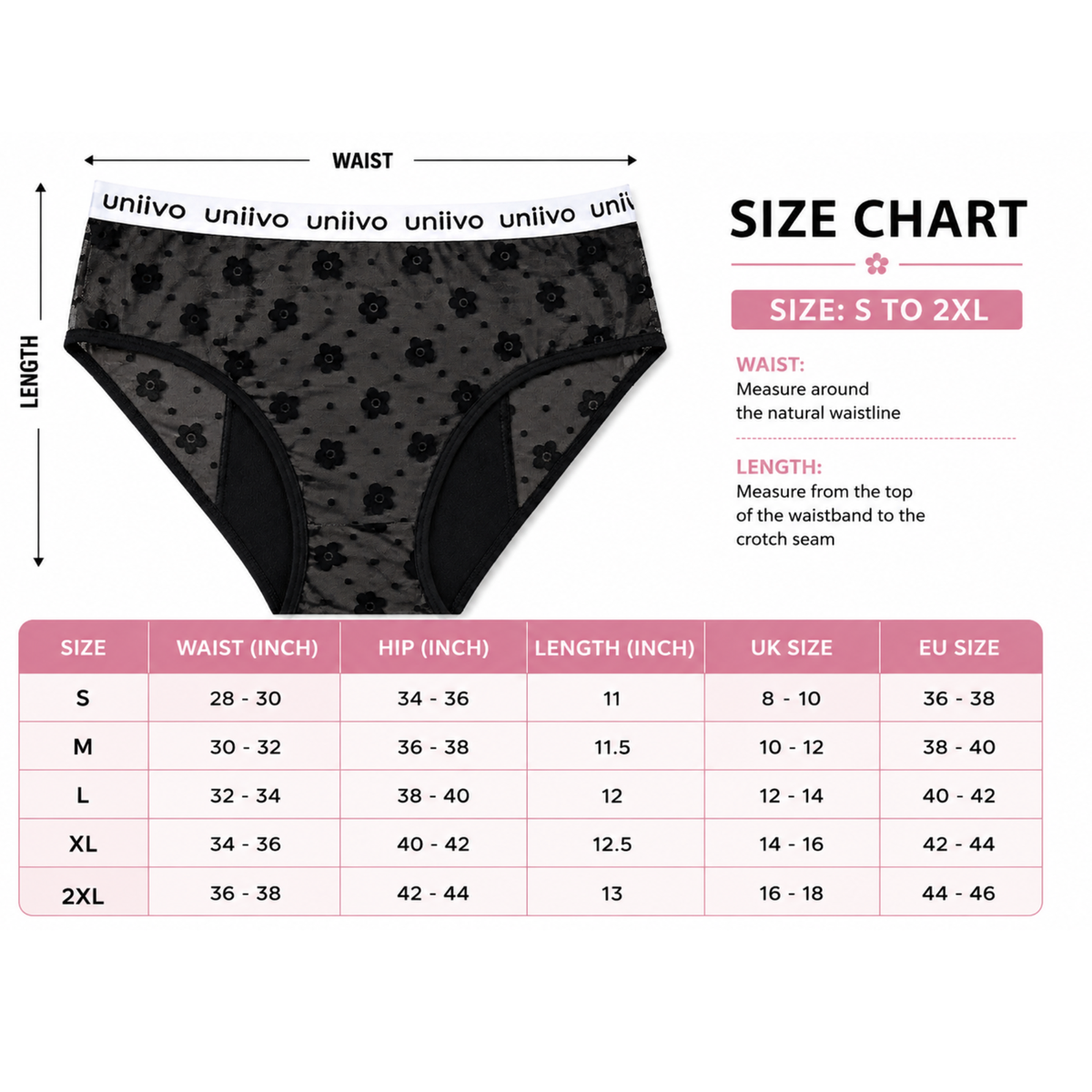 Reusable Period Panty for Women – Comfort, Protection & Confidence Pack of 2