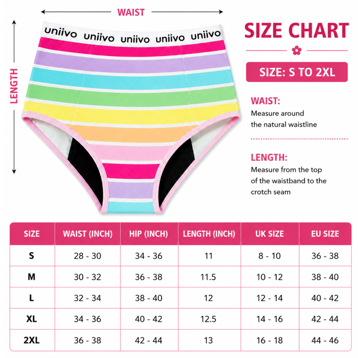 Uniivo reusable periods pannty rainbow print