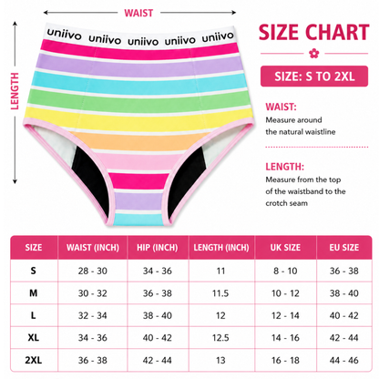 Uniivo Her Care Period Panty