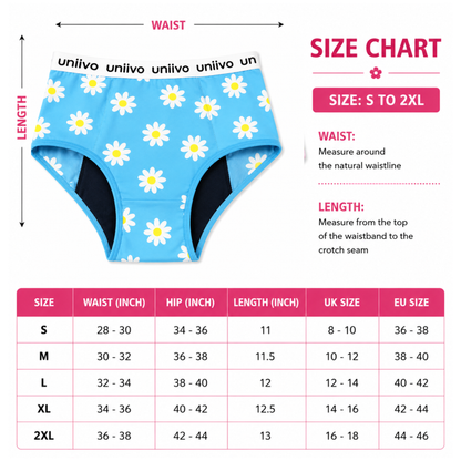 Uniivo Leakproof Prenium Period Panty