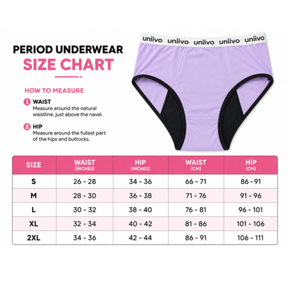 Uniivo LeakSafe Period Panty Pack of 1