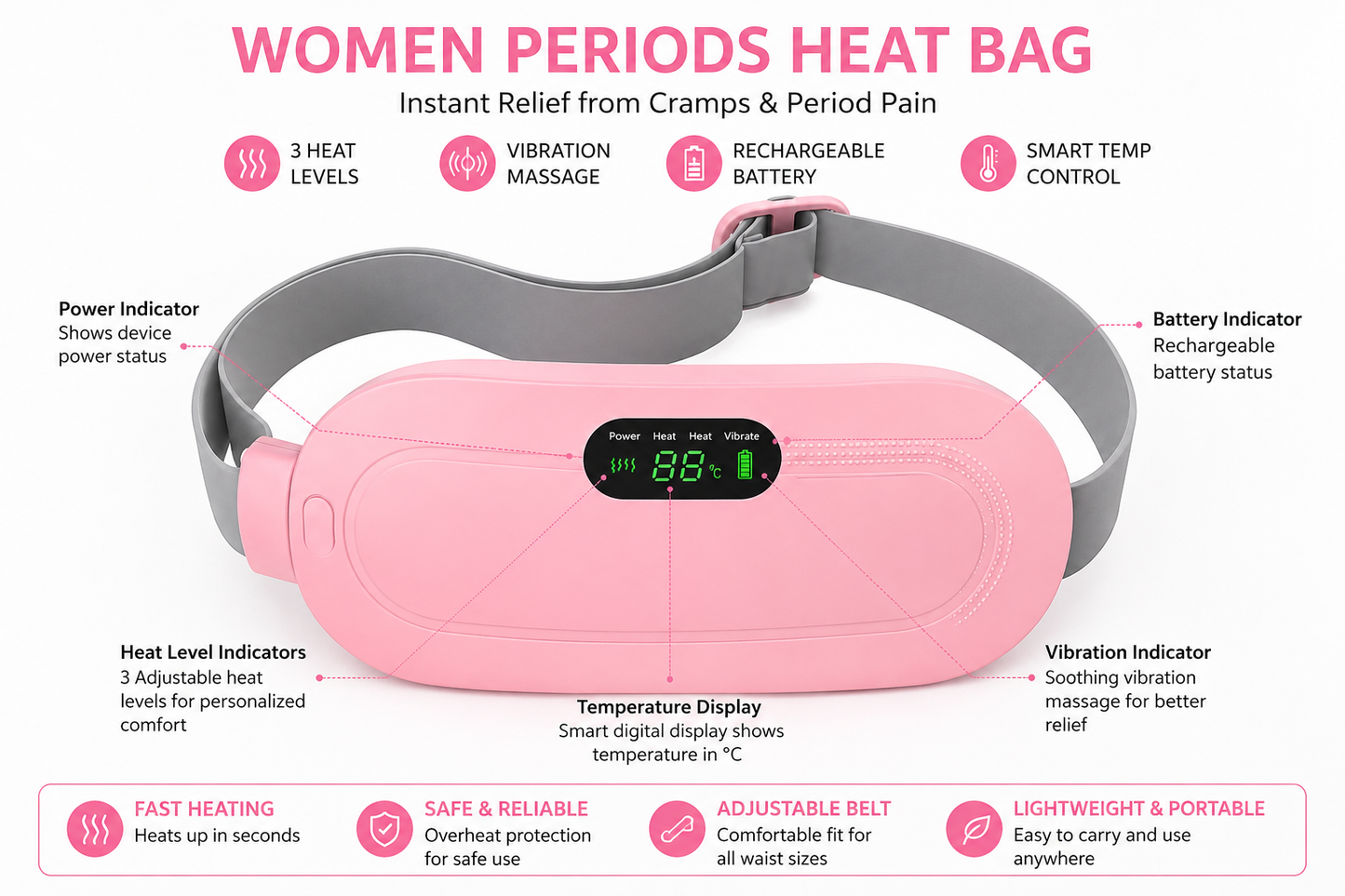 Uniivo cramps Electric Period Heating Pad Pack of 1