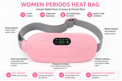 Uniivo cramps Electric Period Heating Pad Pack of 1