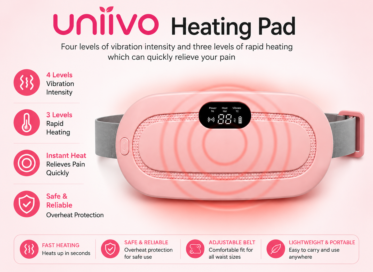 Uniivo cramps Electric Period Heating Pad Pack of 1