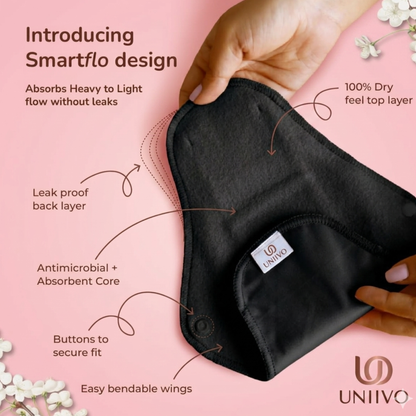 Uniivo Reusable Sanitary Pads – Leak-Proof, Washable & Eco-Friendly Cloth Pads for Women