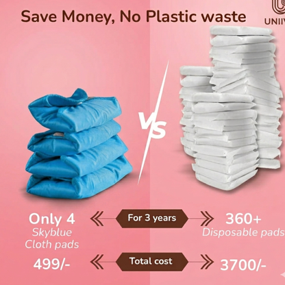 Uniivo Reusable Sanitary Pads – Leak-Proof, Washable & Eco-Friendly Cloth Pads for Women
