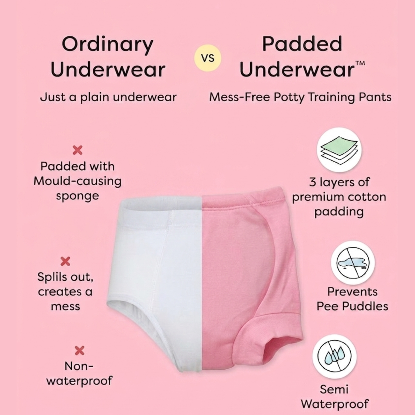 Uniivo Baby Padded Underwear – Reusable Training Pants, Soft Cotton & Leak-Proof for Toddlers