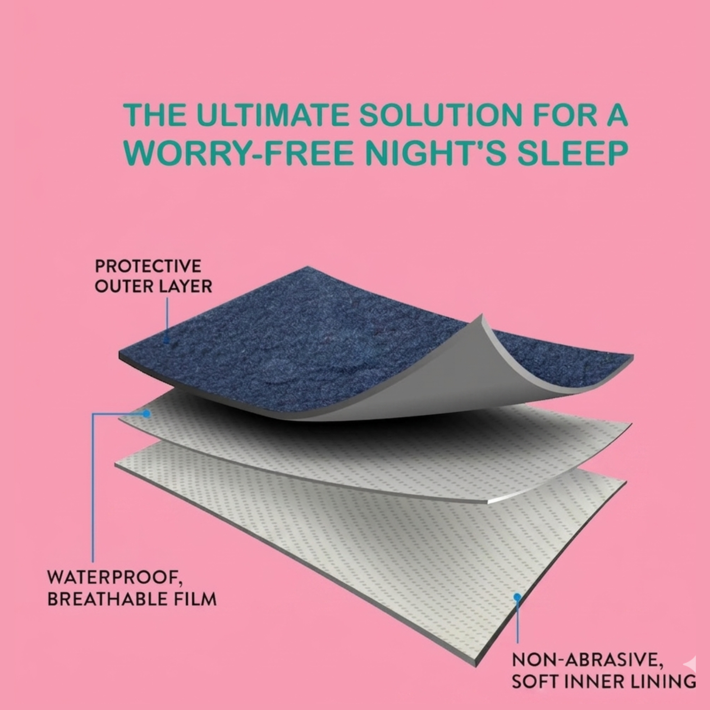 Uniivo Adult Dry Sheet – Waterproof, Reusable Bed Protector for Adults & Seniors