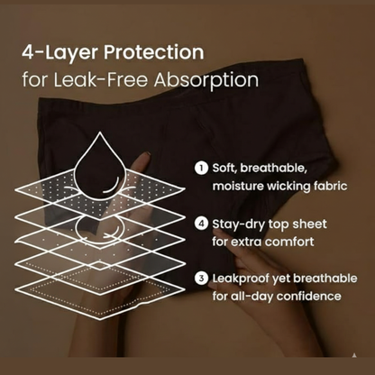 Uniivo Plus Size Period Panties – Leak-Proof, Reusable Menstrual Underwear for Women