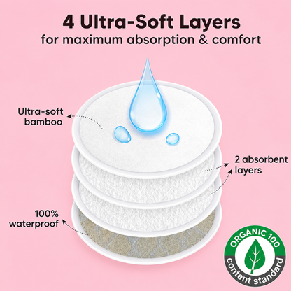 Uniivo Reusable Nursing Pads – Ultra Soft, Absorbent & Leak-Proof Breastfeeding Pads