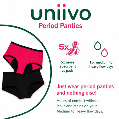 Uniivo Reusable Washable Leak-Proof Period Panty Pack of 1